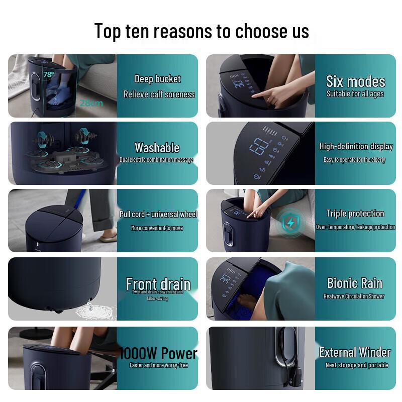 Philips Smart Heated Foot Bath Massager