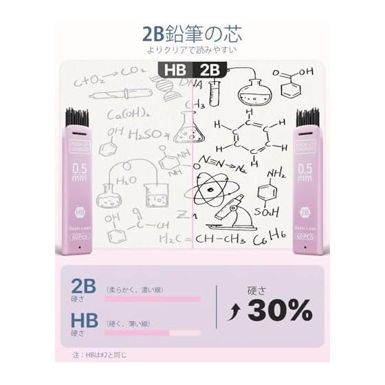 Four Candies 0.5mm Lead Refills, 720 Pencils, 2B, Break-Resistant, 12 Tubes (60 Leads Each), Colorful Lead Cases in 6 Macaron Colors, Fresh &