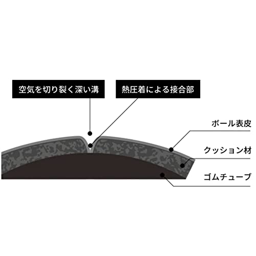 [JFA Certified Soccer Ball, Size 5] VAIS GIOCARE SB-23VG02 Blue