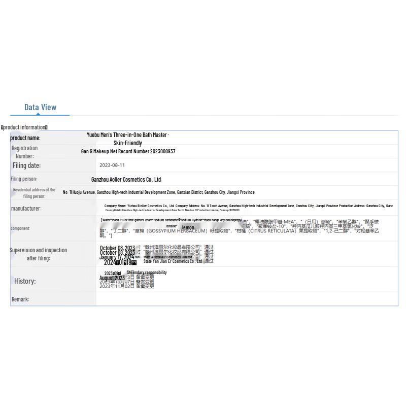 Reebok Men's 3-in-1 Shower Gel