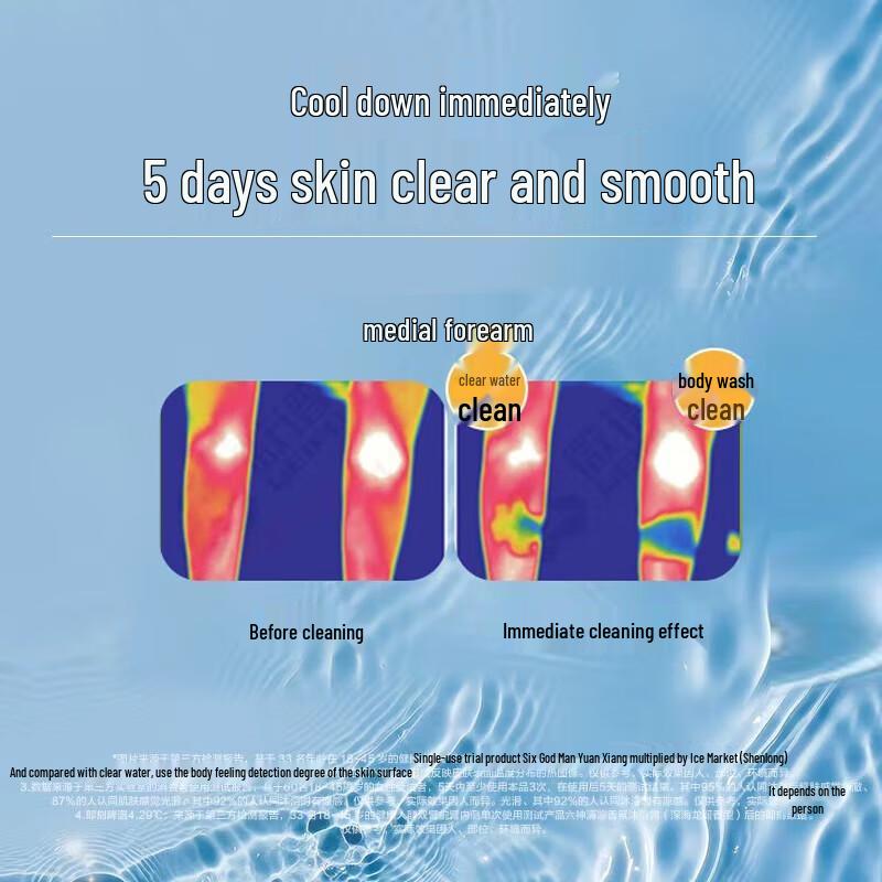 Liúshen Star Endorsed Fragrance Shower Gel