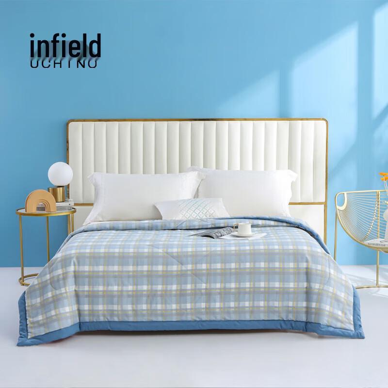 

Uchino Elegant Cooling Breathable Summer Quilt