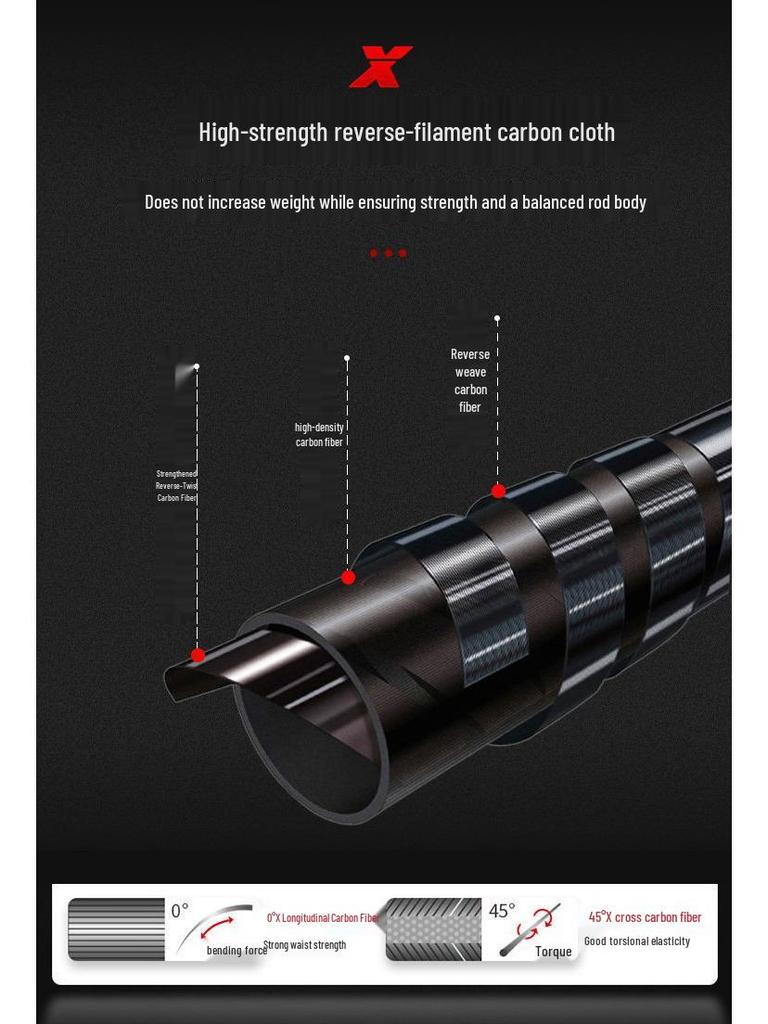 Old Ghost Carbon Fiber Super Hard Fishing Rod - 28 Tone, Long Section for Crucian Carp Fishing