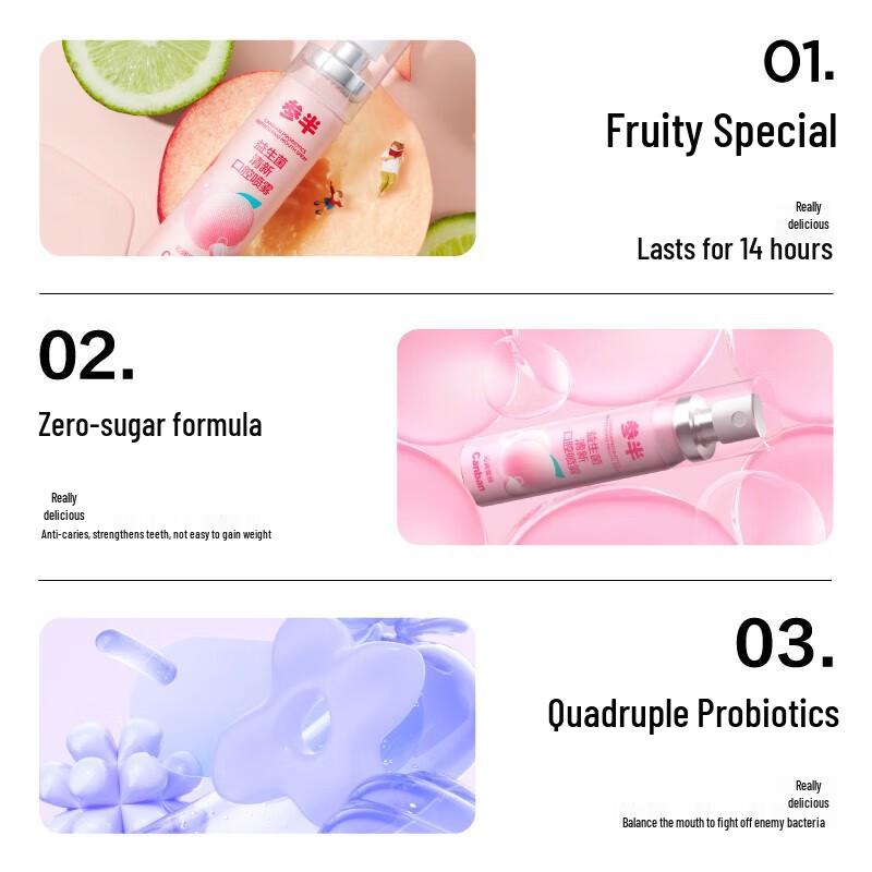 Canban 20ml Peach Oral Spray