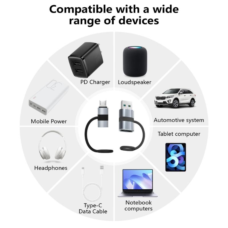 USB 5Pin/USB3.0 A Male To USB C Female Converter Adapter Support Fast Charging & Data Transfer with Anti Lost Belt