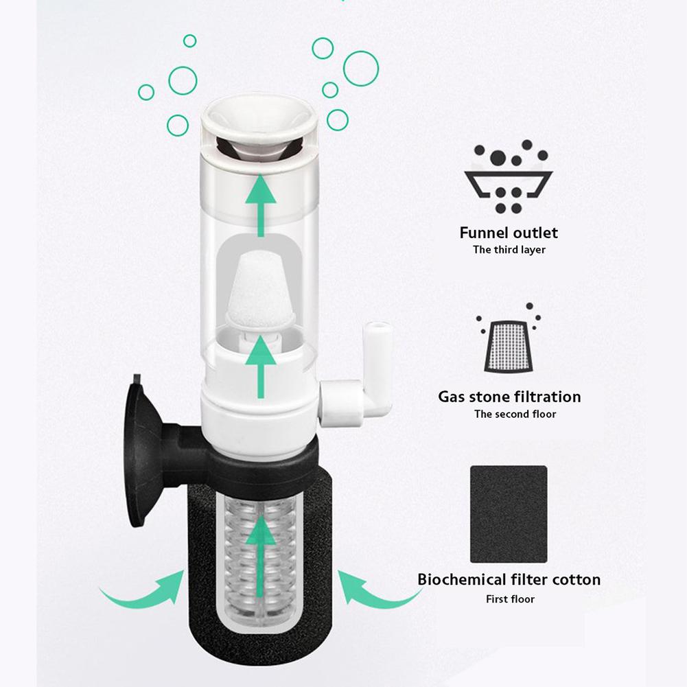 3-in-1 Mini-Filter Mehrschichtiger Biochemischer Schwammfilter Eingebaute Ultra-leise Sauerstoffpumpe Für Aquarium Fischbecken