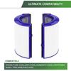Ersatz-HEPA-Filter für Dyson TP06 HP06 PH01 PH02 Luftreiniger, HEPA-Filterset, Vergleichen mit Teil 970341-01