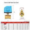 Robinet cu bilă electric Fangwei: Comutator electrovalvă apă, bidirecțional/tridirecțional, normal închis/deschis, 220V, cupru, cu două fire, DC24V, DN15/20