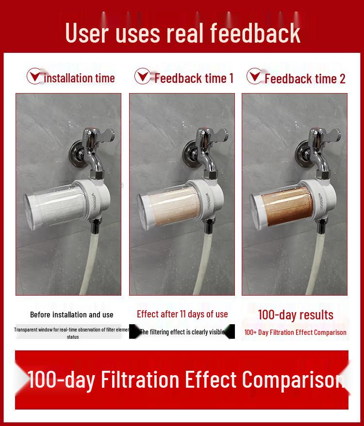 Water Filter for Heaters, Washers, Faucets, and Showers