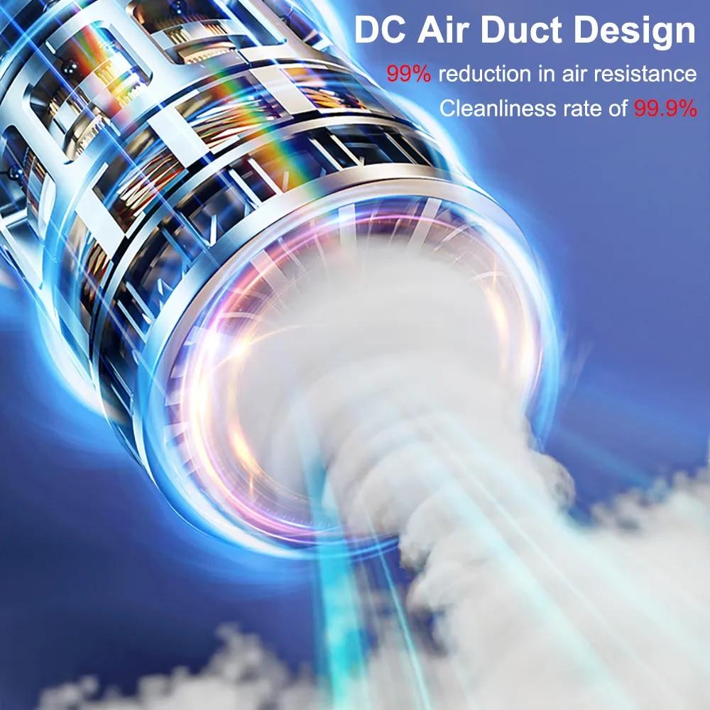 Aspirator pentru mașină 95000PA Aspirator portabil cu aspirație puternică, fără fir, ventilator 2 în 1 Aspirator portabil pentru mașină acasă