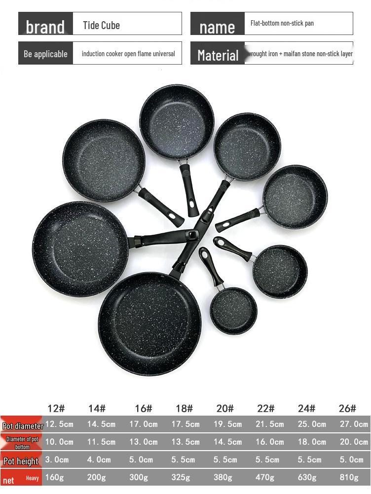 Maifan Stone Non-Stick Mini Wok for Stir-Fry, Steak, Vegetables, Pancakes, and Dumplings; Induction Compatible.