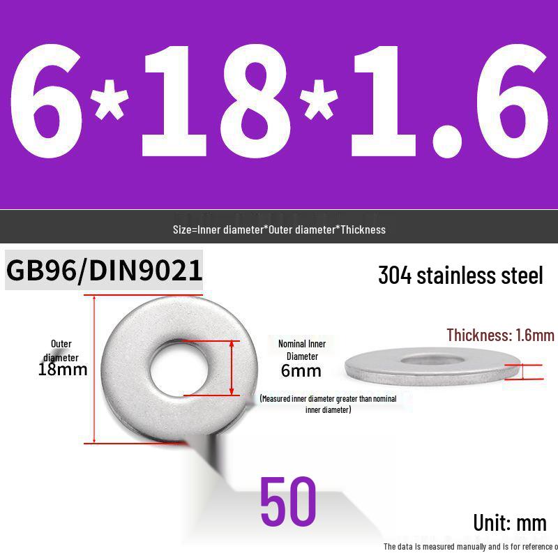304 Stainless Steel Thickened Flat Washer Ring - Various Sizes (M1.6-M22)