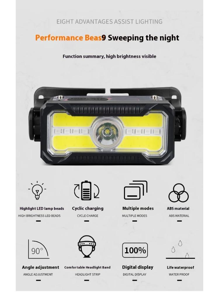 LED Headlamp 6-Modes Powerful Waterproof Headlight Type-C Rechargeable 18650 Head Torch Camping Fishing Emergency Lantern