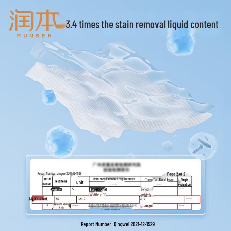 Runben Down Jacket Cleaning Wipes