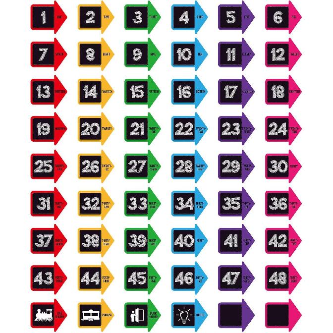 SICOHOME Line Up Spots for Classroom Floor Stickers - 36pcs Vinyl Line Up Dots 4" Removable Number Stickers for Classroom Decorations Kindergarten