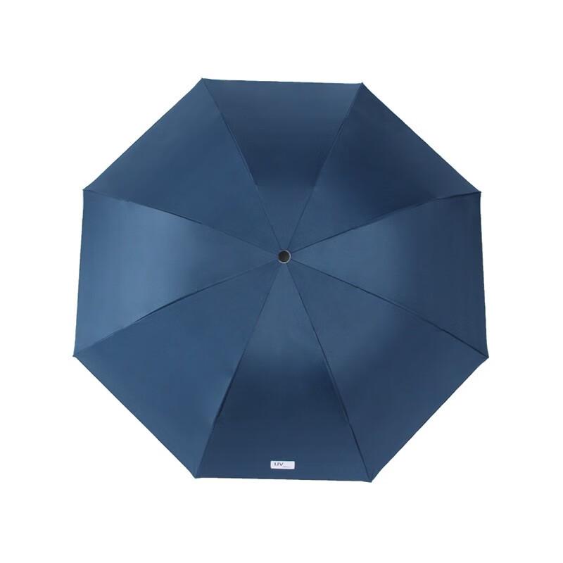 Sun City 3-Fold UV Protection Travel Umbrella