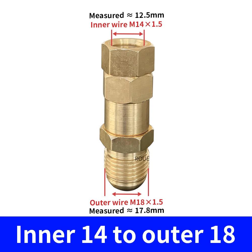 Anti-Kink High-Pressure Washer Connector for M22-14, Ideal Car Wash Water Gun Accessory with Rotating Quick Connect