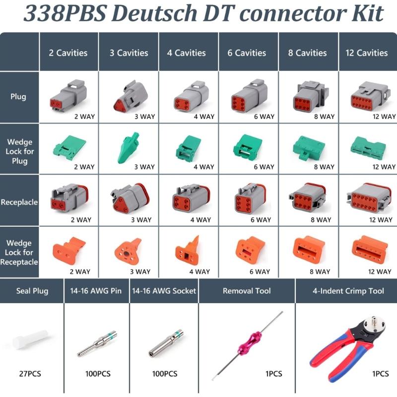 Deutsch Connector Kit DTP 2P 3P 4P 6P 8P 12P and Crimper Automobile Electrical Connectors(14-20AWG)