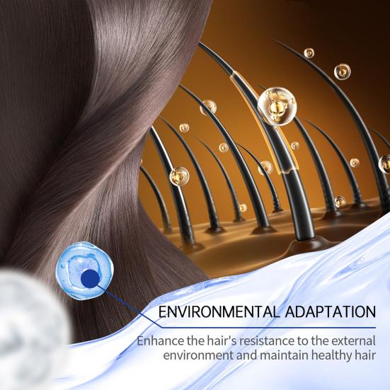 30ML Copper Peptide Hair Growth Serum Men Women Hydrating Smoothing Reduce Hair Loss Dry Damaged Split Hair Repair Essential Oil