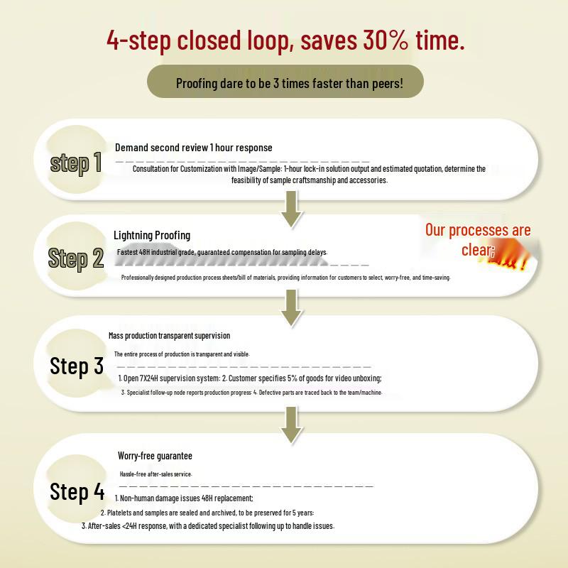 Labubu Macaron Headset Figurine Earphone Accessories & Dress-Up Photo Props