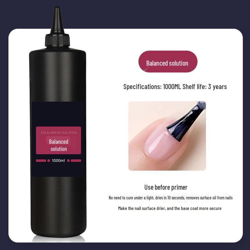 

Гель для ногтей: Базовое покрытие, Укрепляющий гель, Матовый топ, Клей для страз, Большой объем