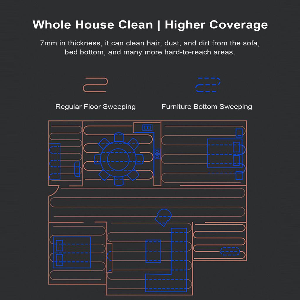 Intelligent Sweeping Machine Vacuum Cleaner Sweeper Robot with Mop Cloth Cleaning Appliances Home Dust Collector Built