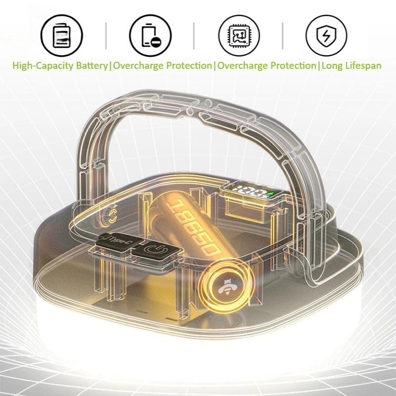 Outdoor Garden Tent Digital Display Solar Camping Light with 5 Modes for Fast Charging and Overcharge Protection, Specifically Designed for Camping