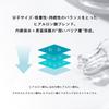 [GENREVER] Genreveur 300ml X 1 Bottle. High-moisturizing Lotion for Sensitive Skin. Contains Hyaluronic Acid and Malachite. Pre-lotion.