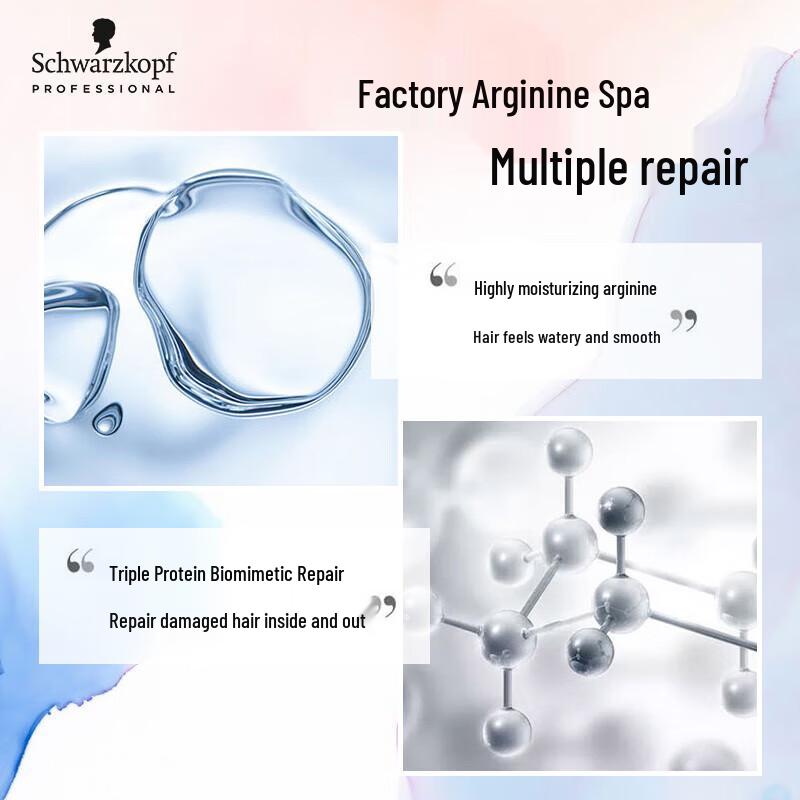 Schwarzkopf Professional Haarspülung