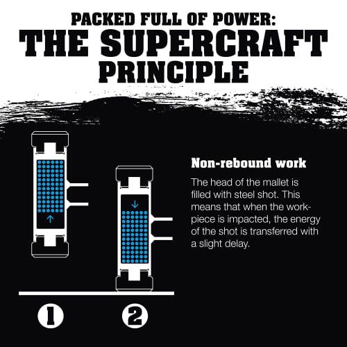 Rohmheld HALDER Shockless Recoilless Supercraft Hammer with Hickory Handle and White Nylon Shaft, 60mm Diameter, 3366.060
