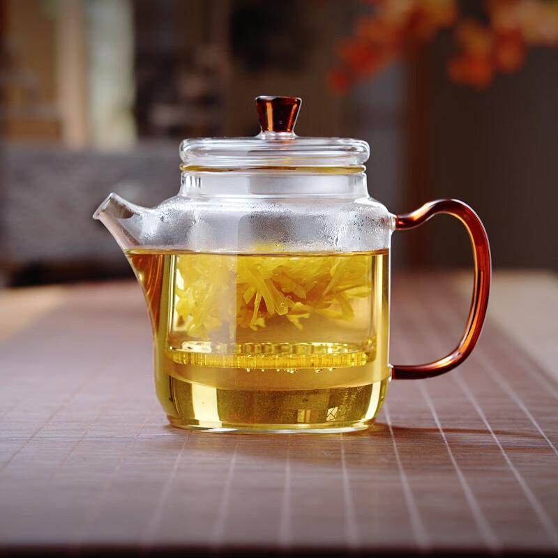 

Quandu Heat-Resistant Glass Teapot with Infuser