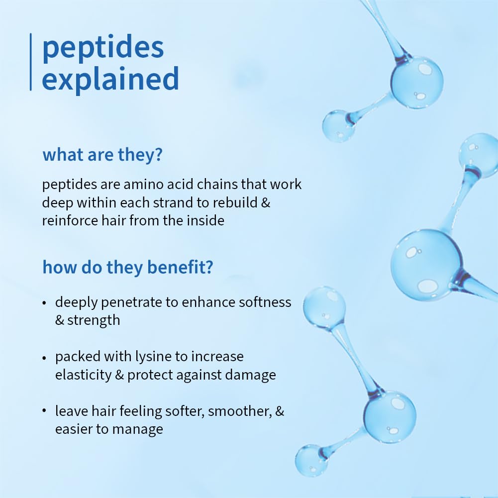 Plum Coconut Milk & Peptides Shampoo 250ml Conditioner 175g Combo for Softer, Hydrated Hair