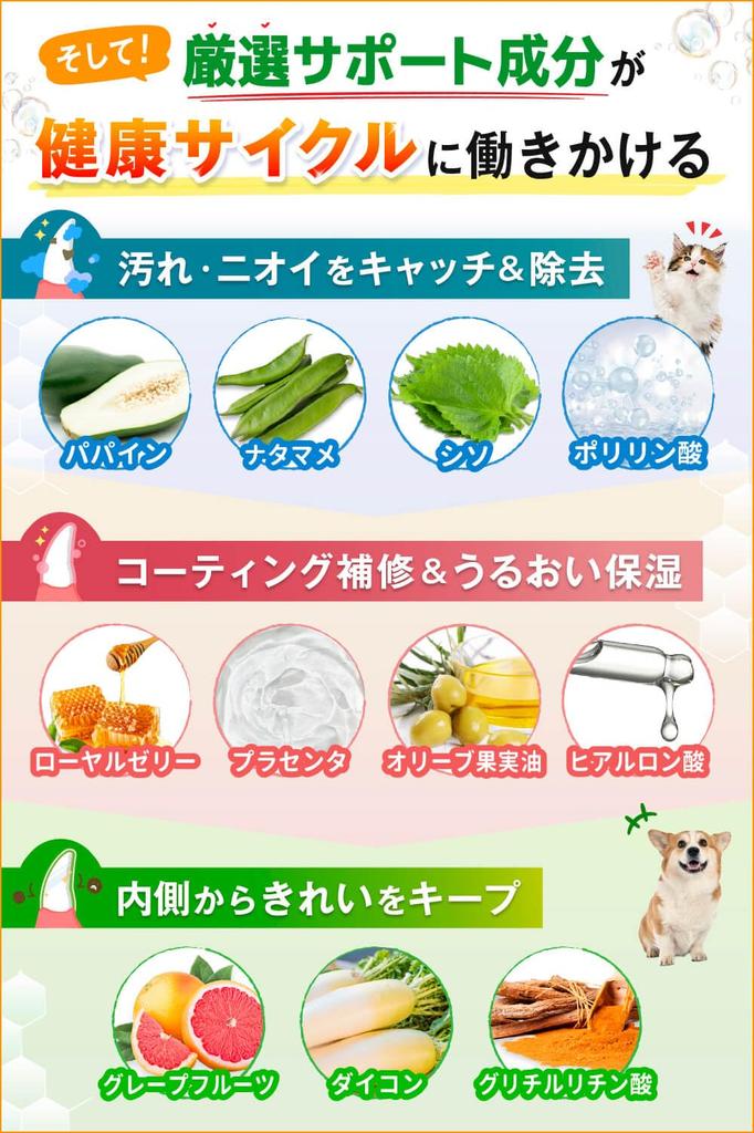 Happypet Dog Cat Dental Care Gel Tartar Bad Breath Oral Lactic Acid Made in 30g [Veterinarian Recommended] & - Removal, Removal, Care, Toothbrushing,