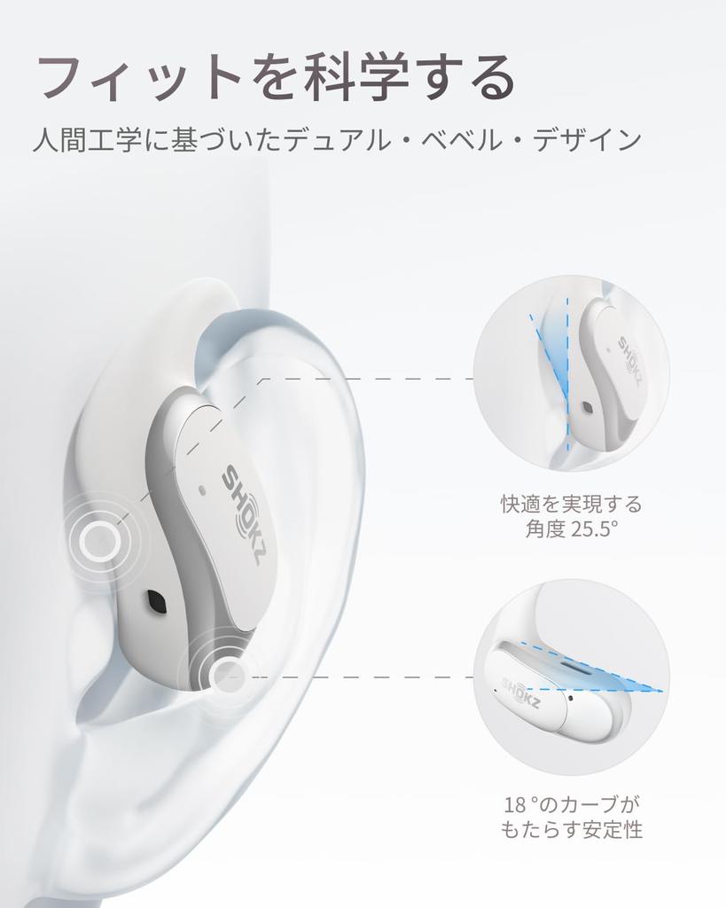 Shokz OpenFit Air Open Ear Headphones, Completely Earphones, Bluetooth5.2, IP54 Water Resistance, Fast Charging, Hands-free Calling, In 2024, White