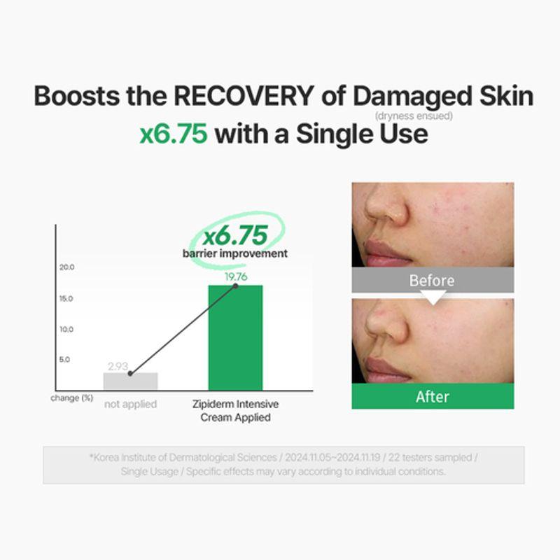 [zipiderm] EGF Skin Barrier Intensive Cream 80ml