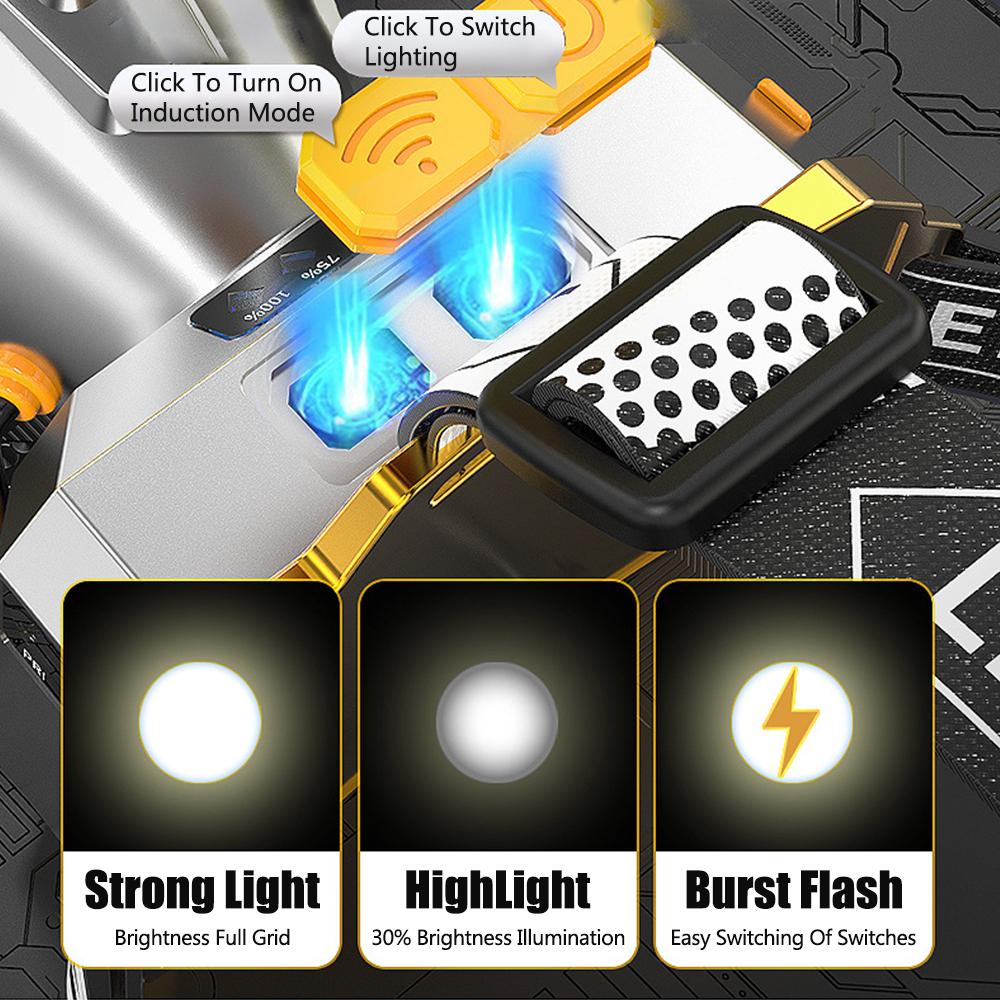 Strong Light LED Headlight Rechargeable with Built In Battery Headlight Camping Adventure Fishing Head Light Headlamp Head Torch