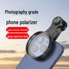 Obiective și accesorii – Filtre pentru obiective
