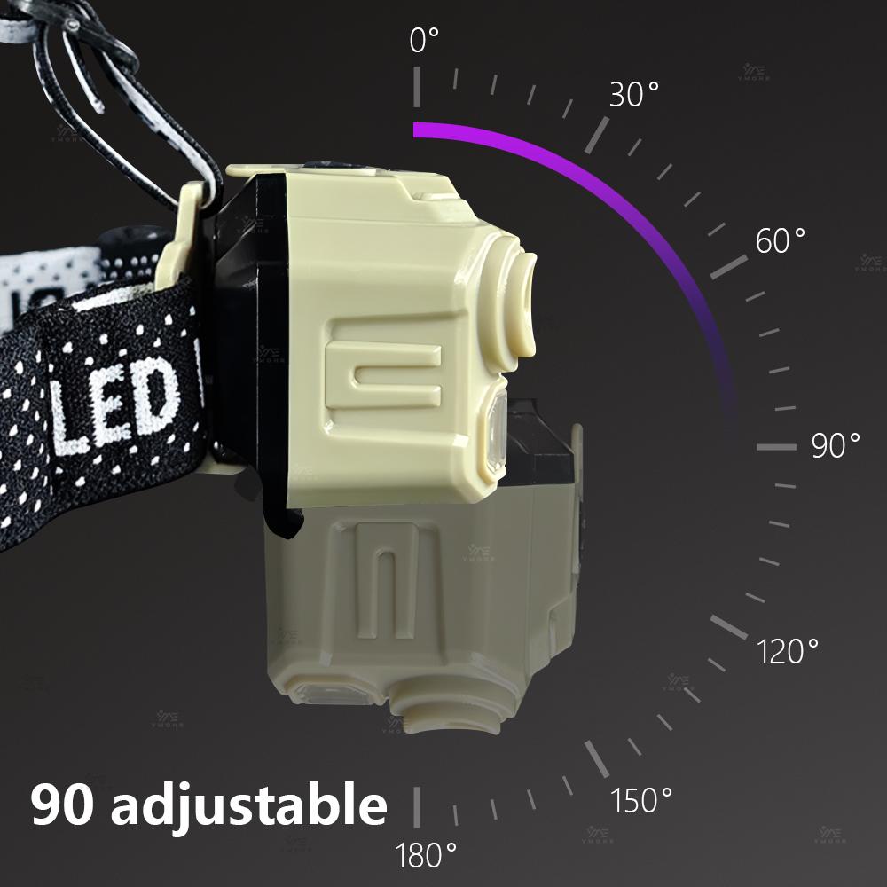 High Brightness 180000Lumens Head Lamp Led Rechargeable 5Modes Adjustments Headlamps Adjustable Lighting Strip for Fishing Goods