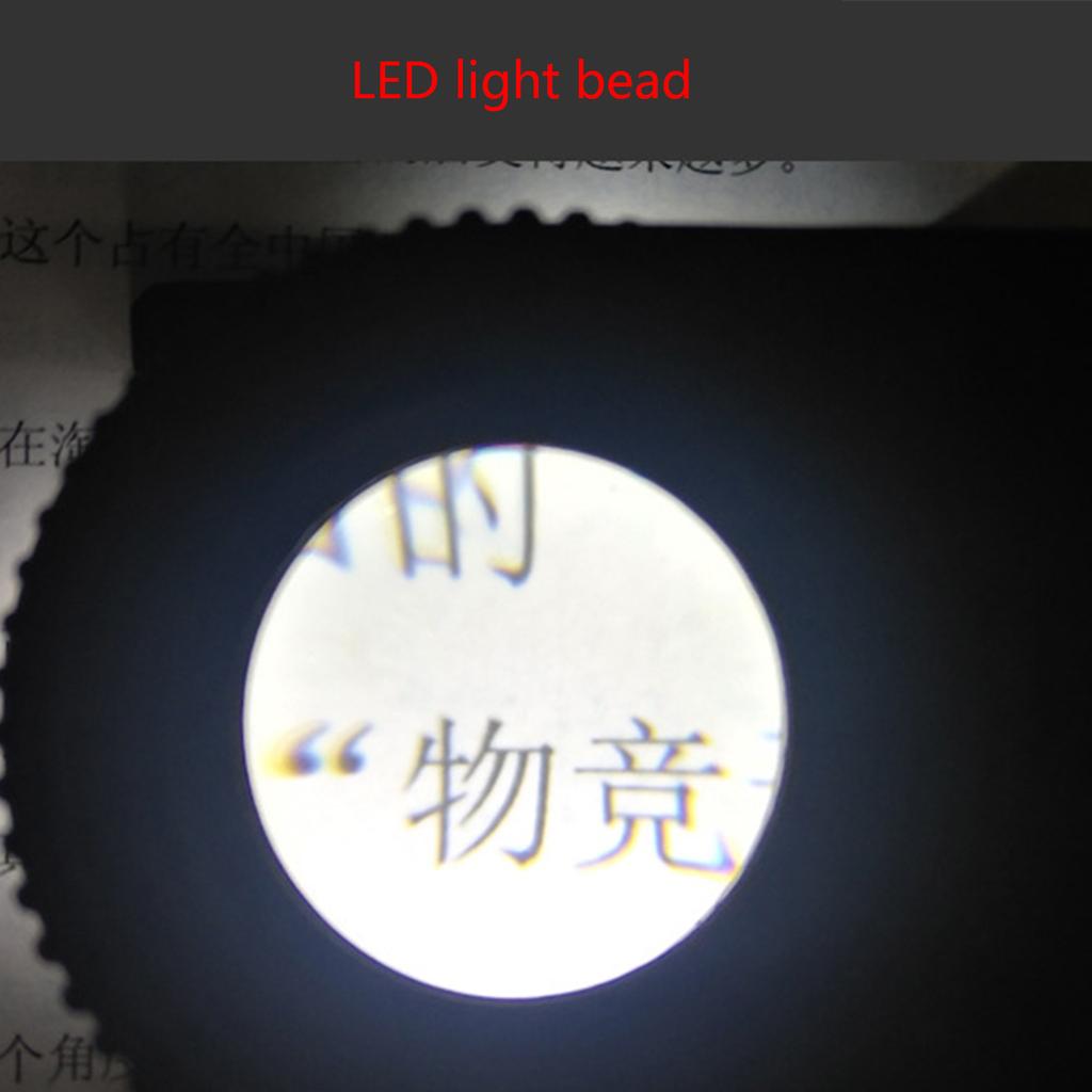 20X Illuminated Loupe Magnifier Coin Magnifier with Light Jewelers Magnifying Glass for Coins Textile Embroidery Stamps