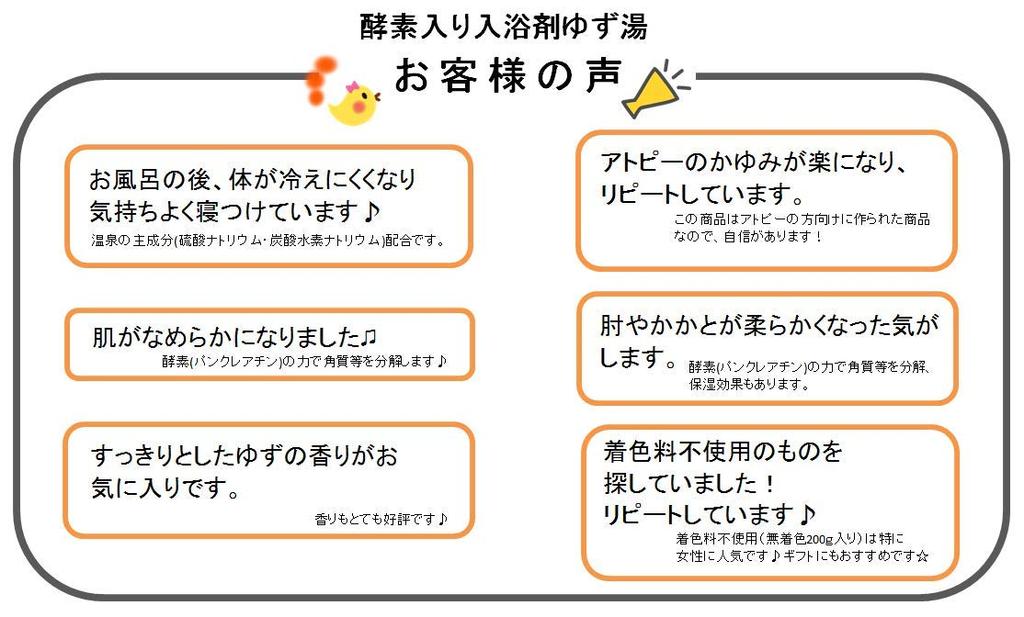 Enzyme bath additives Yuzuyu (10 packets)