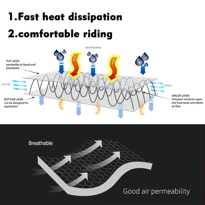 New 2025- 3D Airflow Seat Cover For Yamaha TRACER 7/7GT 3D Honeycomb Mesh Protect Seat Cushion Tracer7/7GT Motorcycle Seat Cover