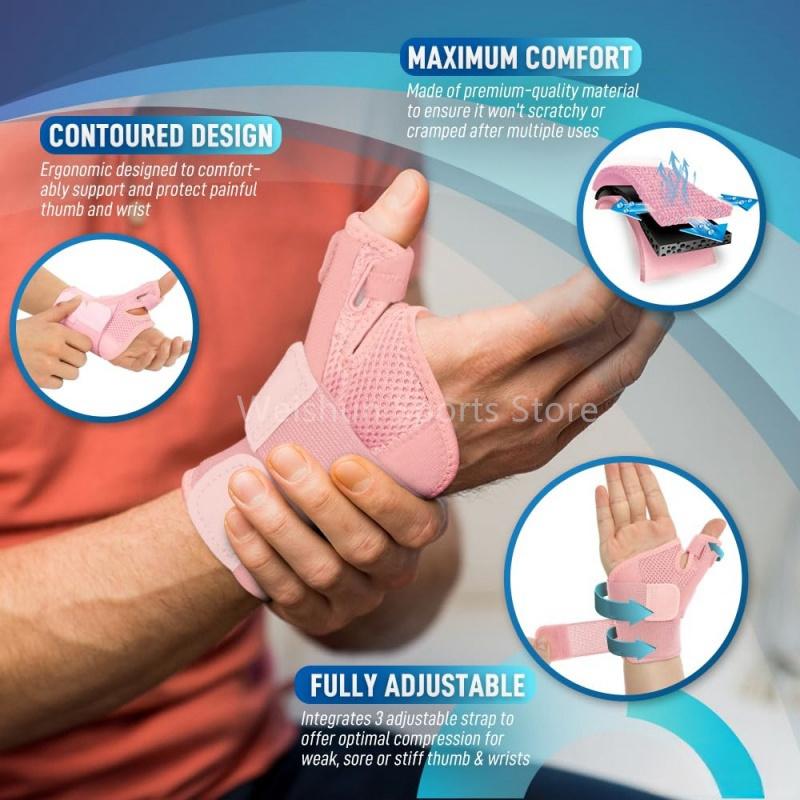 Handgelenk Daumenstütze Schiene Orthesen Handgelenkband Für Handgelenk Hand Daumen Stabilisator Passt Sowohl Rechte Linke Hand Für Männer Frauen