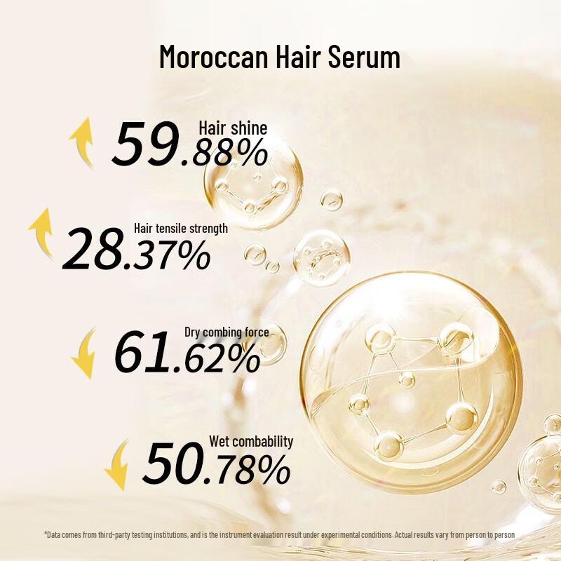 Nature's Gate Moroccan Hair Smoothing Serum 60ml