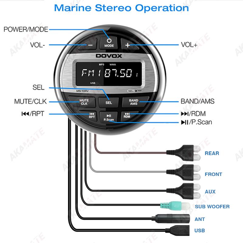 Boat Radio Media Player Marine Stereo MP3 Waterproof Bluetooth Audio Radio FM AM Receiver Fit for Harvesters ATV UTV SPA RZR