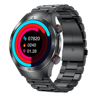 Appareils connectés – Montres connectées