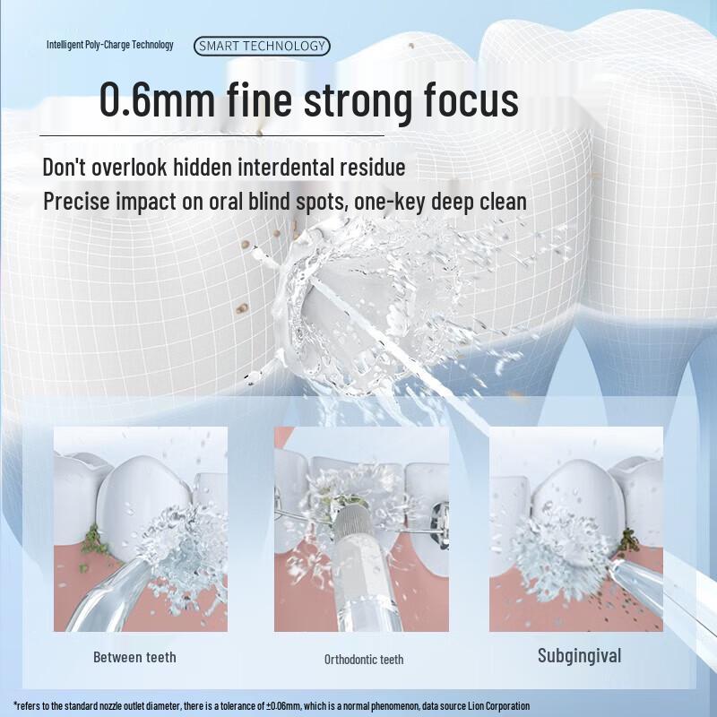 Lion King AQUA Smart Oral Irrigator