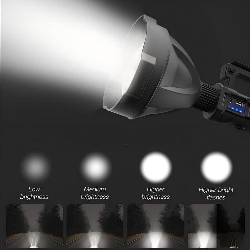P70 Rechargeable Outdoor Searchlight with Tripod