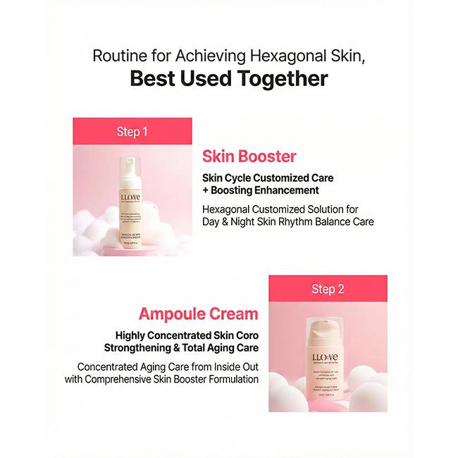 I.LO:VE Hexarion Rice PDRN Core Fit Ampoule Cream 50ml & Bubble Skin Booster 140ml (7 Options)