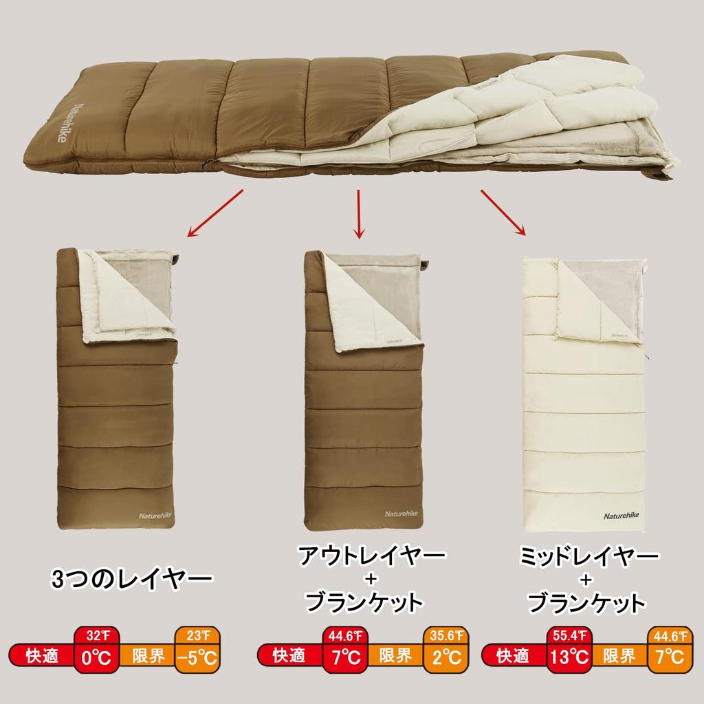 Naturehike sleeping 4 envelope can be divided and used to for all mountain sleeping in a mountain heat disaster water fully for driving storage bag
