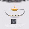 SUPOR Honeycomb Stainless Steel Wok